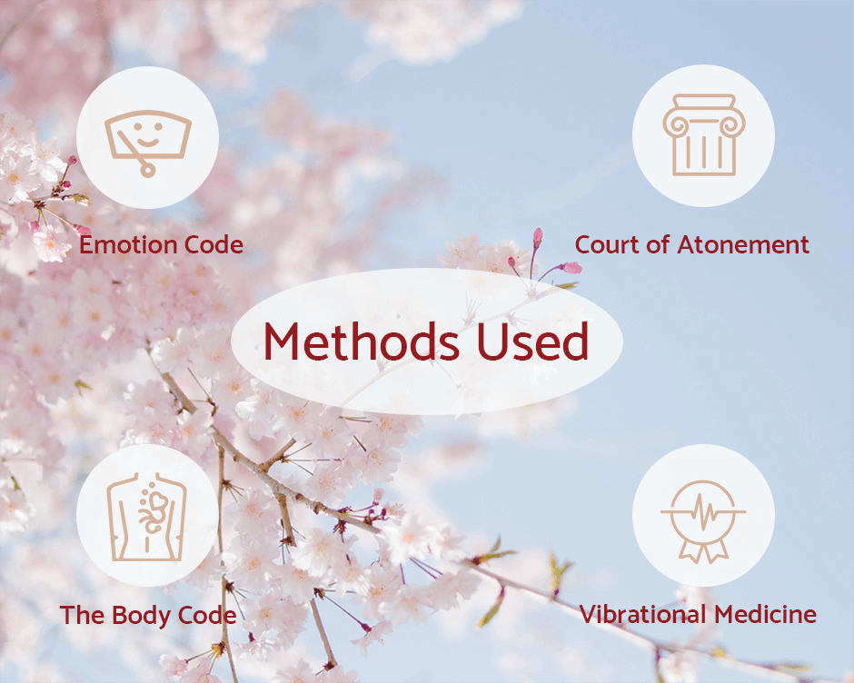 Methods used: include the Emotion Code, The Body Code, Court of Atonement and Vibrational Medicine